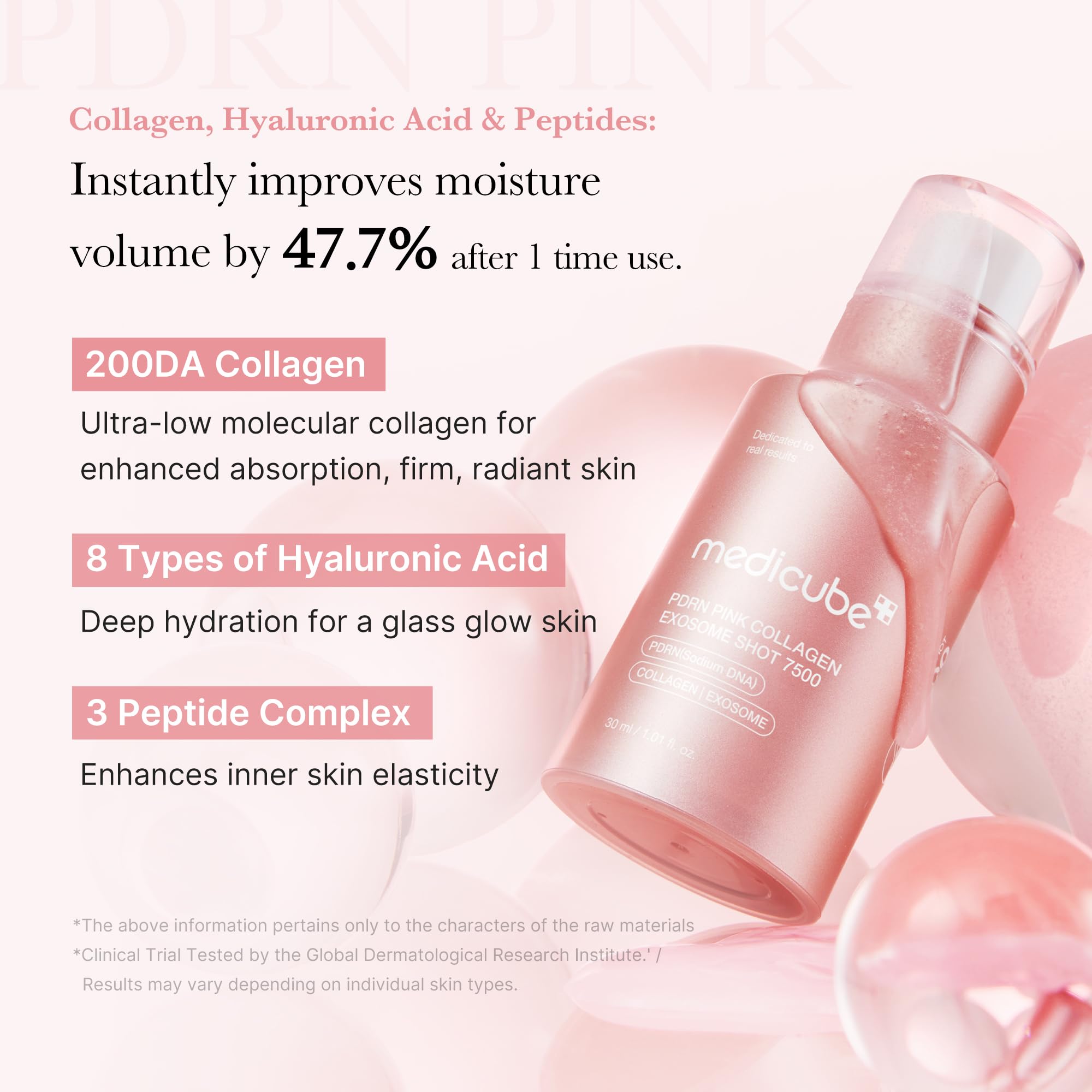 medicube Exosome Shot PDRN Pink Collagen sérum léger et hydratant.