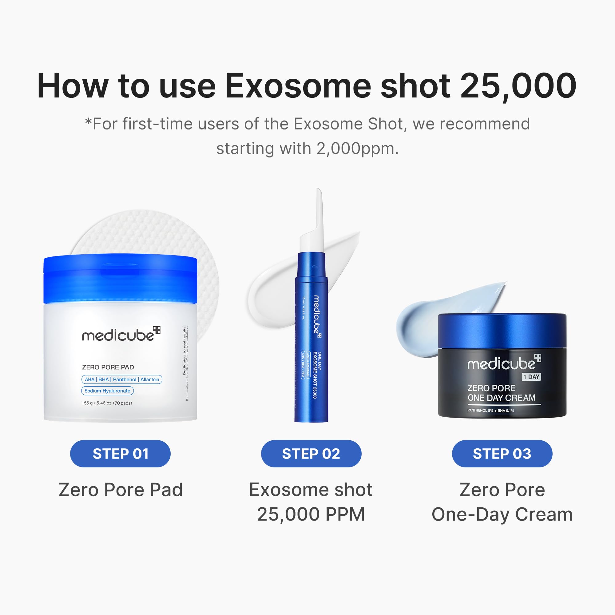 medicube Exosome Shot Zero intégré comme premier pas de routine soin.