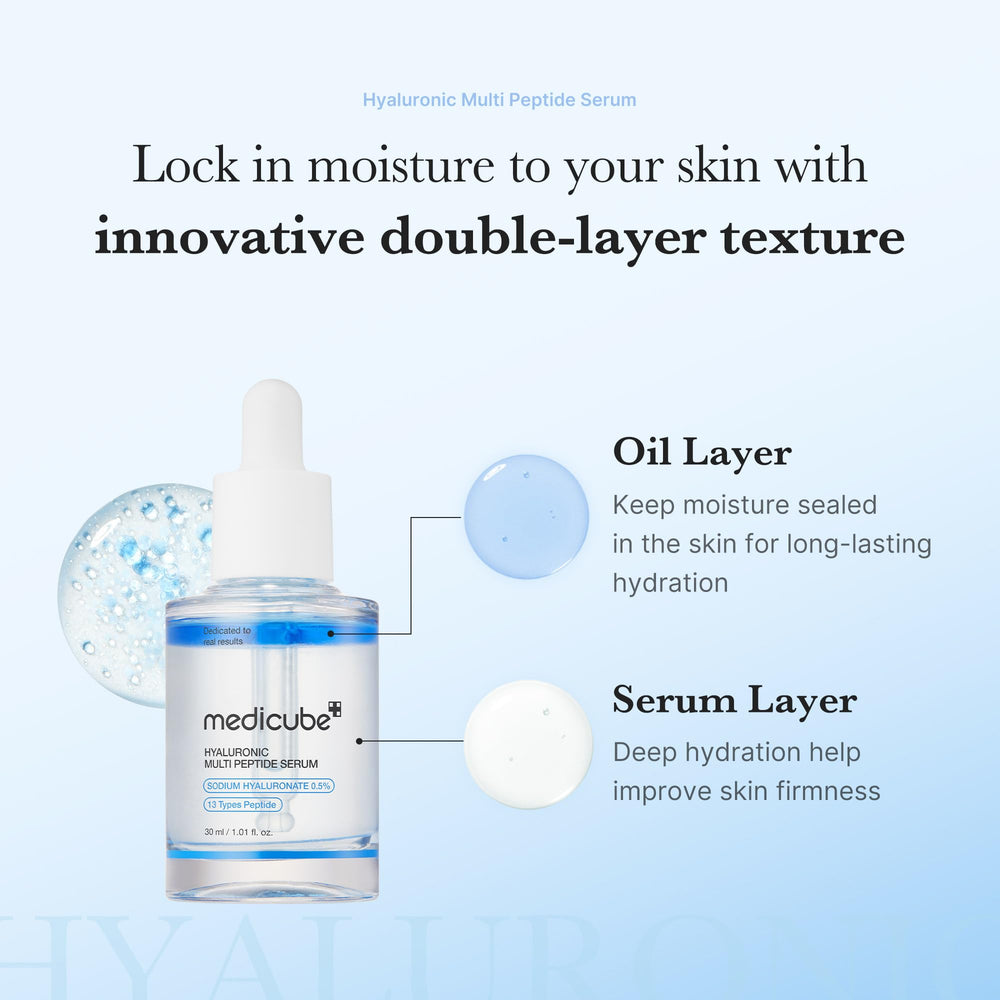 Medicube Hyaluronic Multi Peptide PDRN Serum dropper closeup for precise dosing