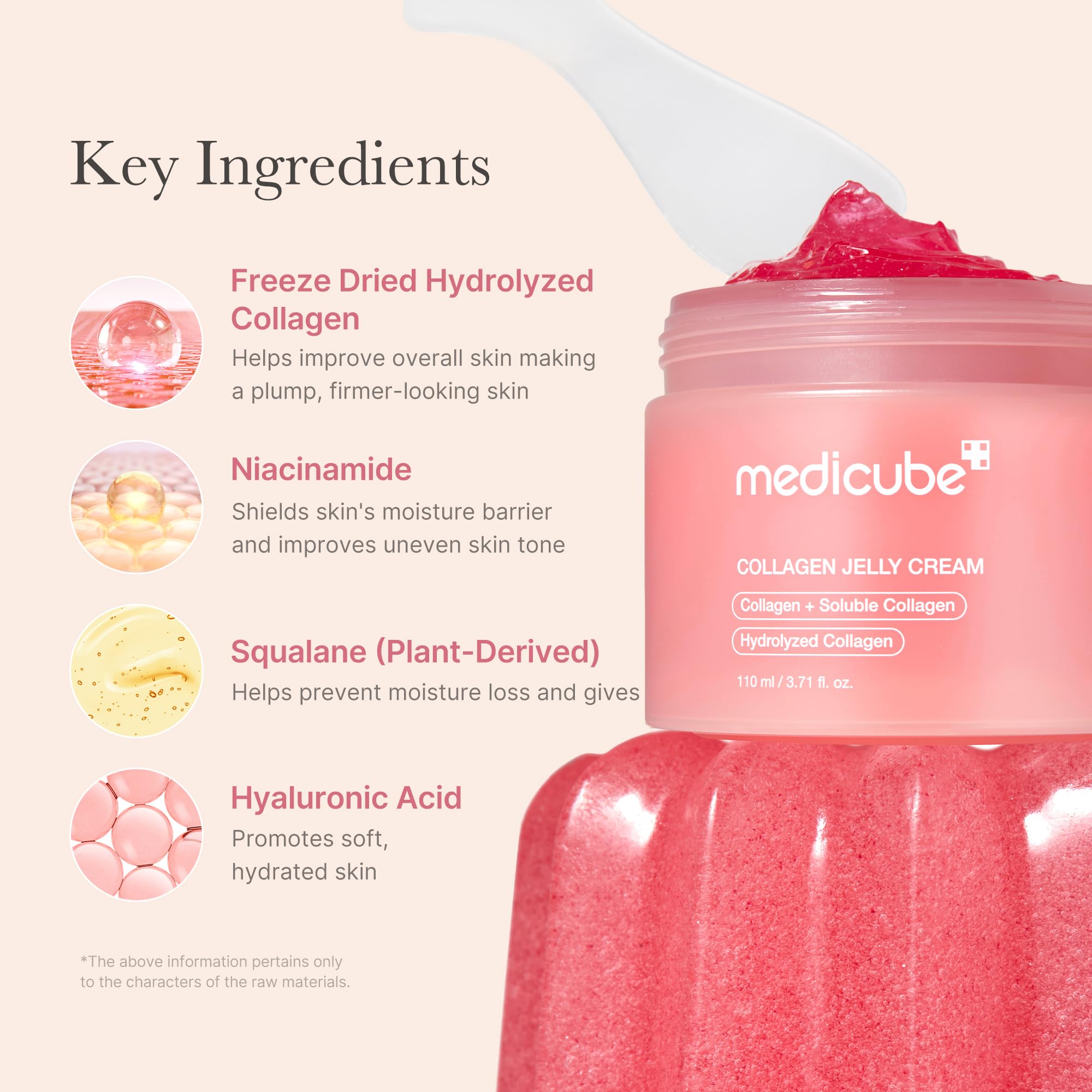 Ingrédients Collagène hydrolysé par Medicube, favorise absorption et fermeté potentielle.