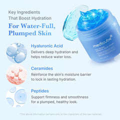 ceramides et peptides dans medicube Jelly Cream — renforcement de la barrière cutanée