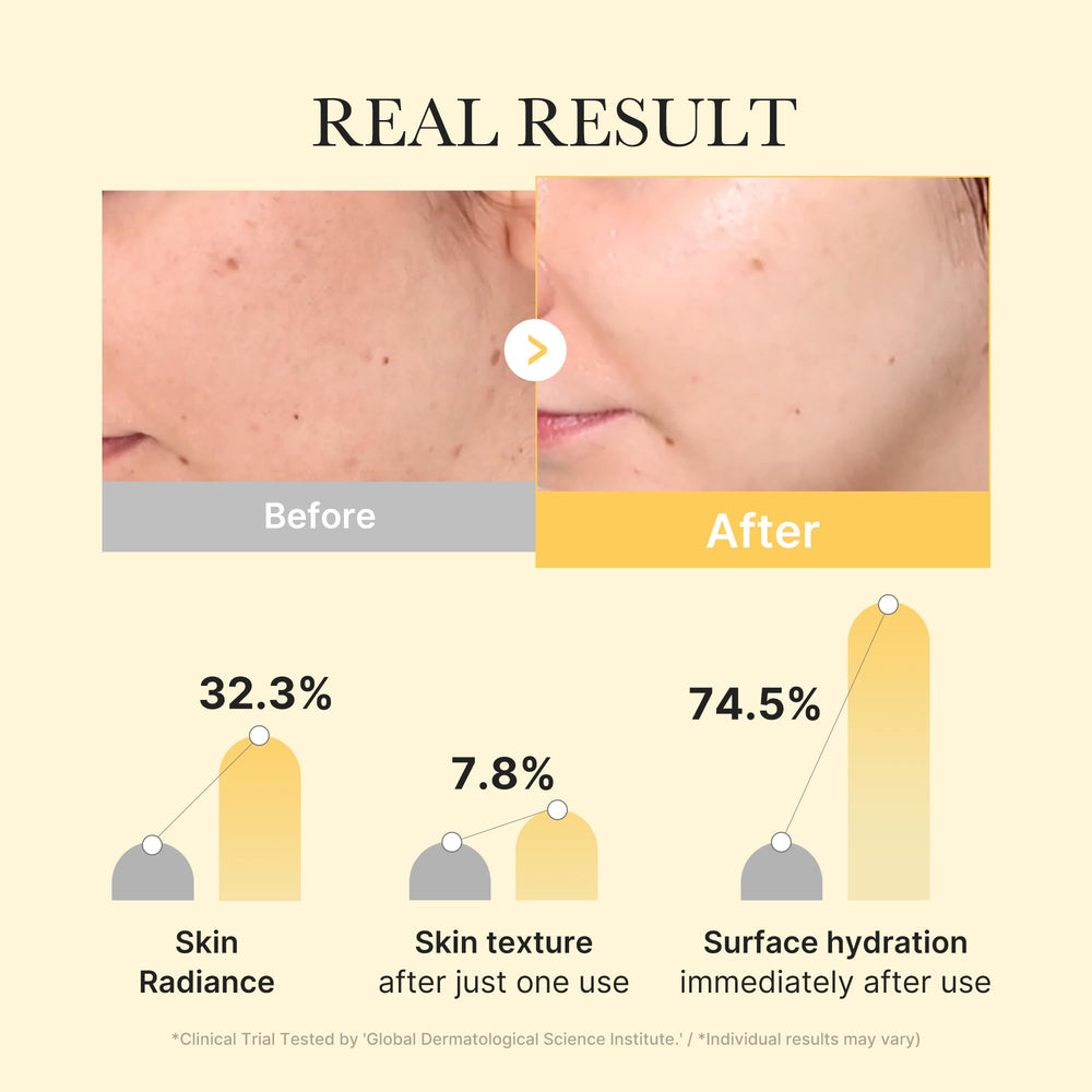 Texture gel lumineuse et lissee du masque Medicube