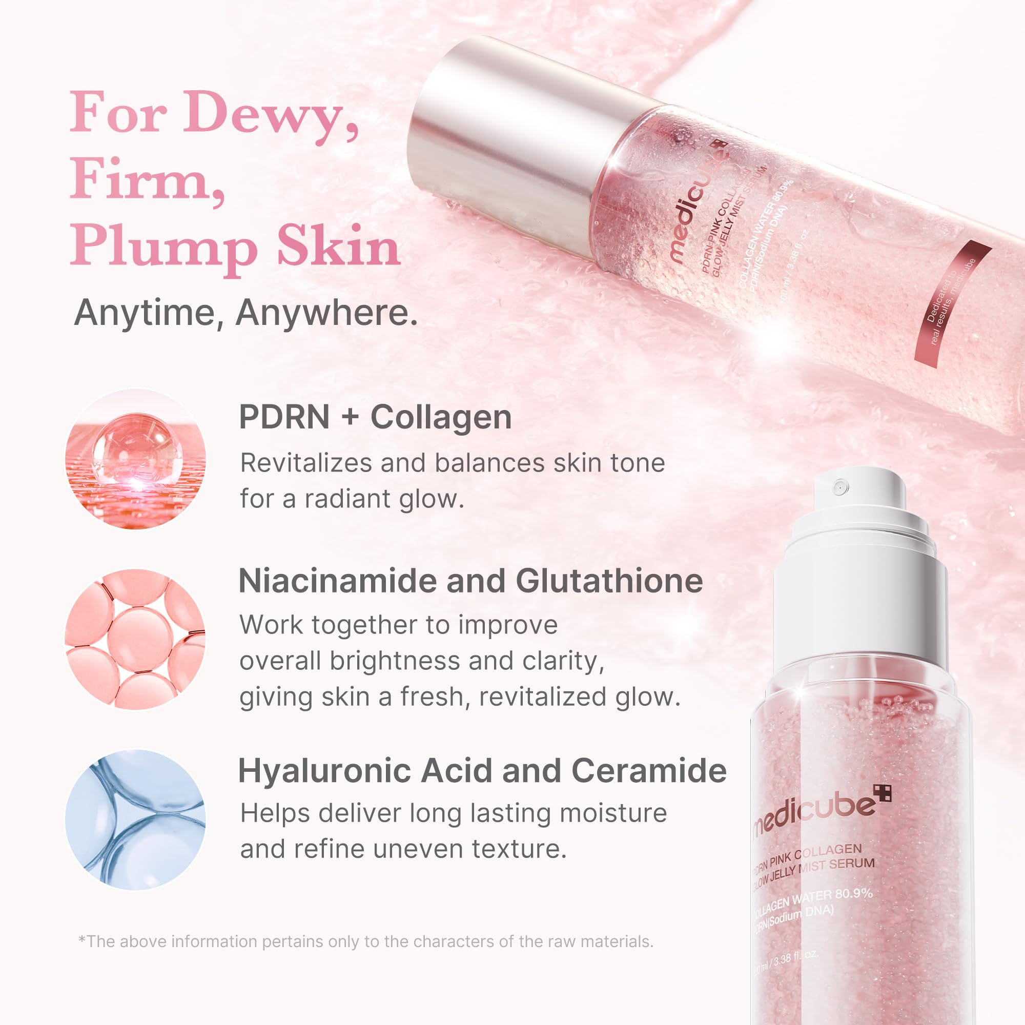 Medicube Niacinamide-Glutathion Brume: teint plus clair et lumineux.