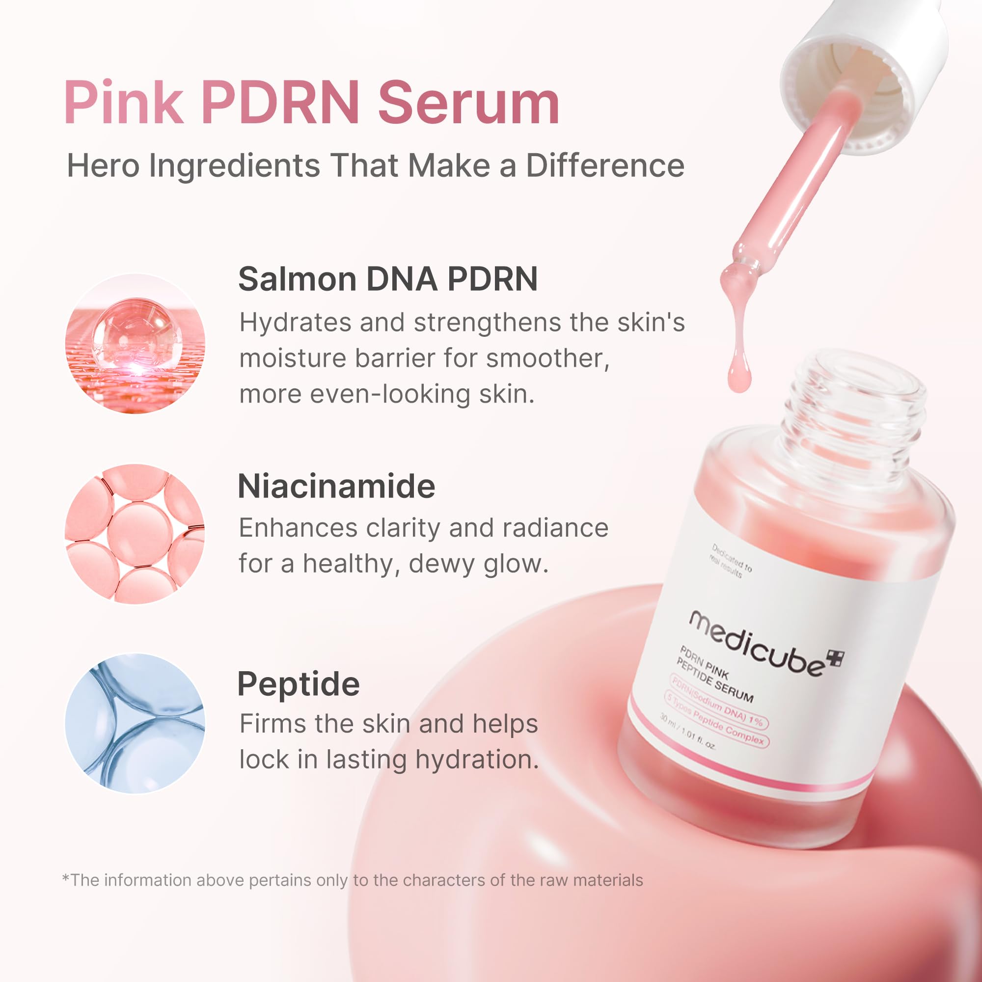 Sérum medicube avec niacinamide et adénosine pour un éclat naturel.