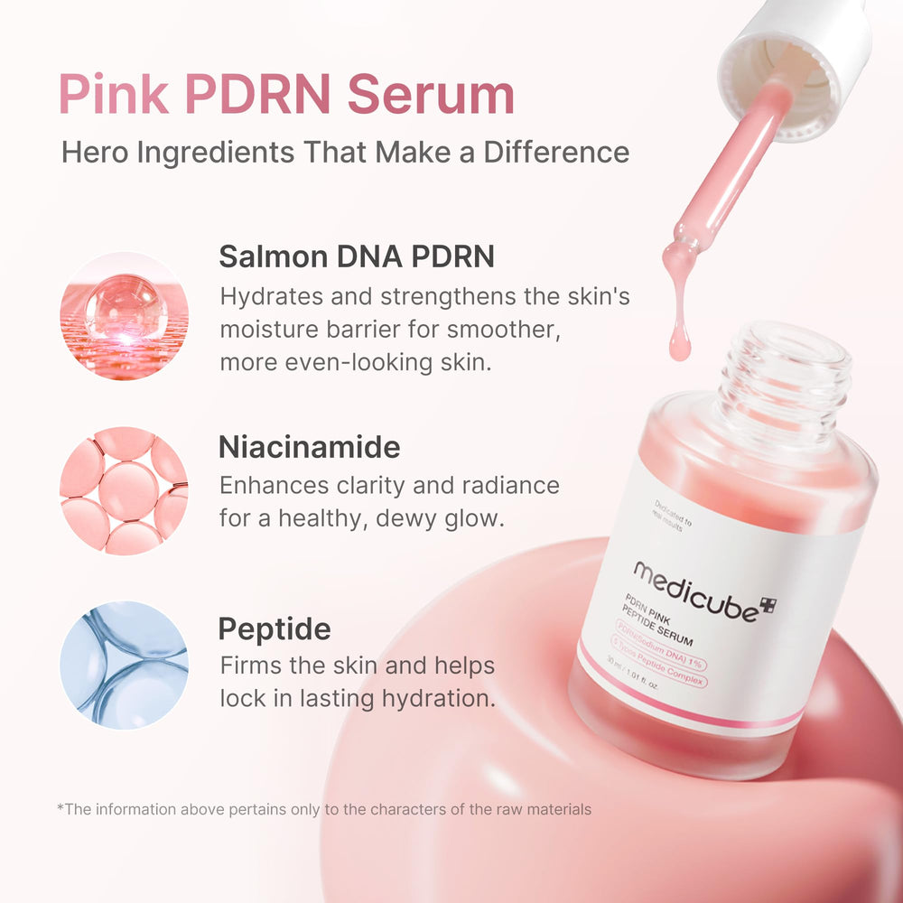 Sérum medicube avec niacinamide et adénosine pour un éclat naturel.