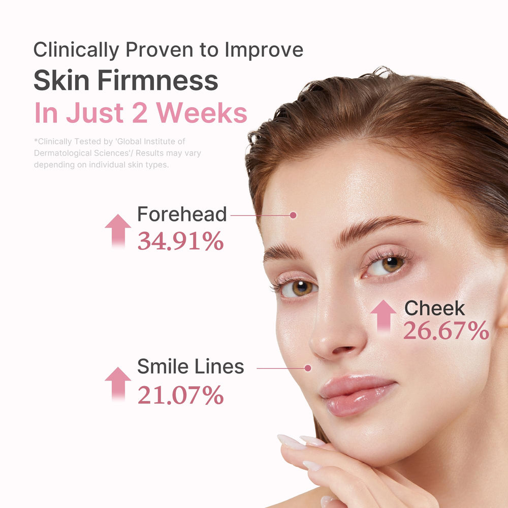 Ingrédients Rose PDRN et peptides pour l’uniformité du teint.