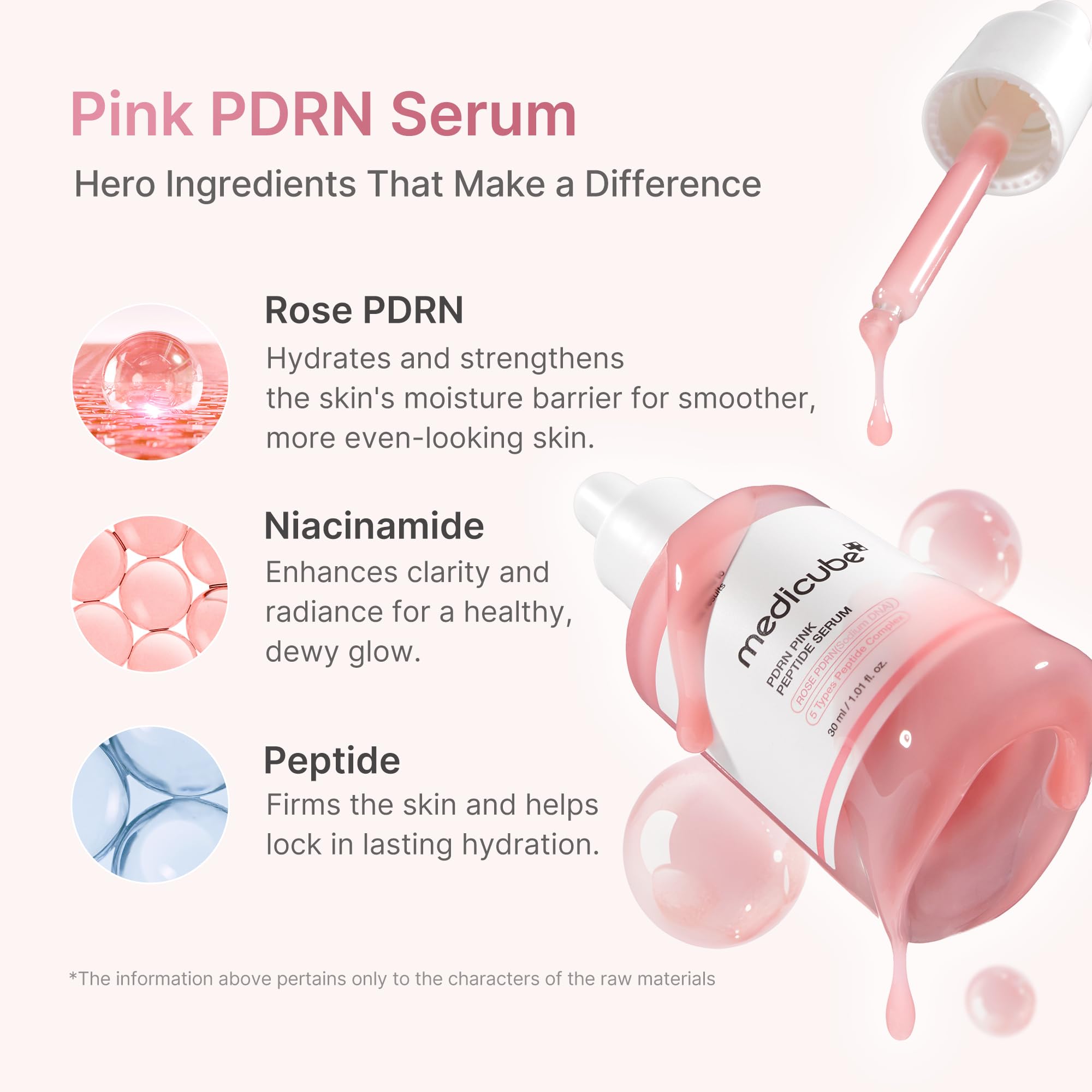 Pipette du sérum medicube Rose PDRN facilitant l’application précise.