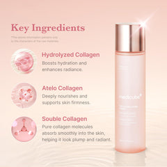 Medicube Tonique Triple Collagen – texture légère et absorption rapide.