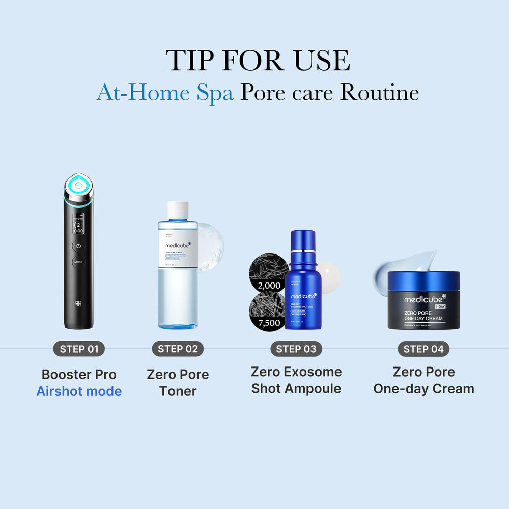Medicube Zero Pore Toner — exfoliation douce avec AHA/BHA/PHA pour lisser.