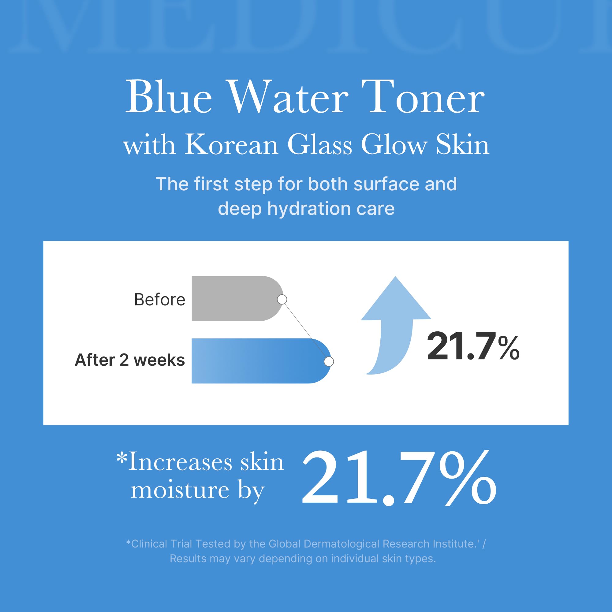 Medicube Zero Pore Toner — contient hyaluronique et panthenol pour l'hydratation.