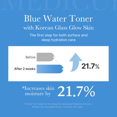 Medicube Zero Pore Toner — contient hyaluronique et panthenol pour l'hydratation.