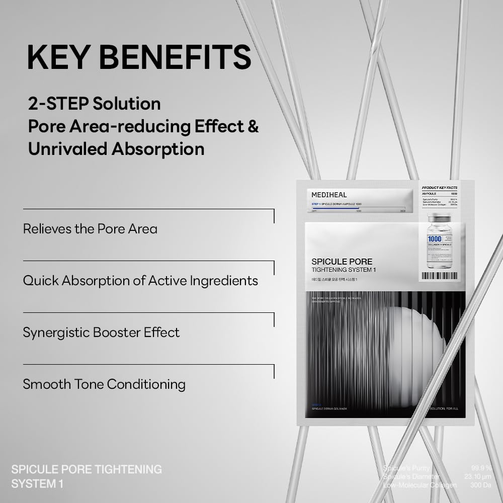 Absorption rapide en 30 minutes avec ce soin Mediheal.