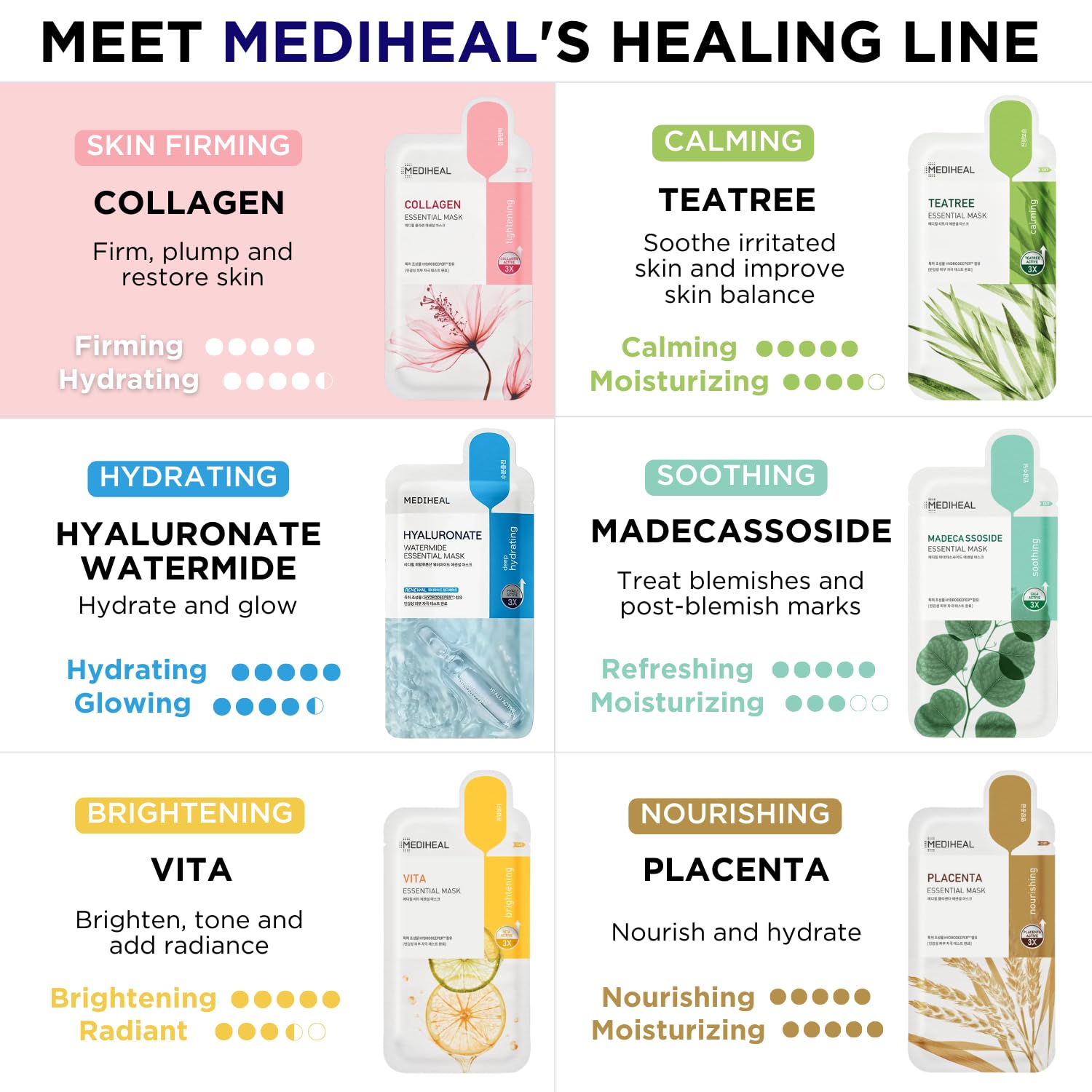 Mediheal Composition Collagène Actifs – vegan et efficace pour le soin