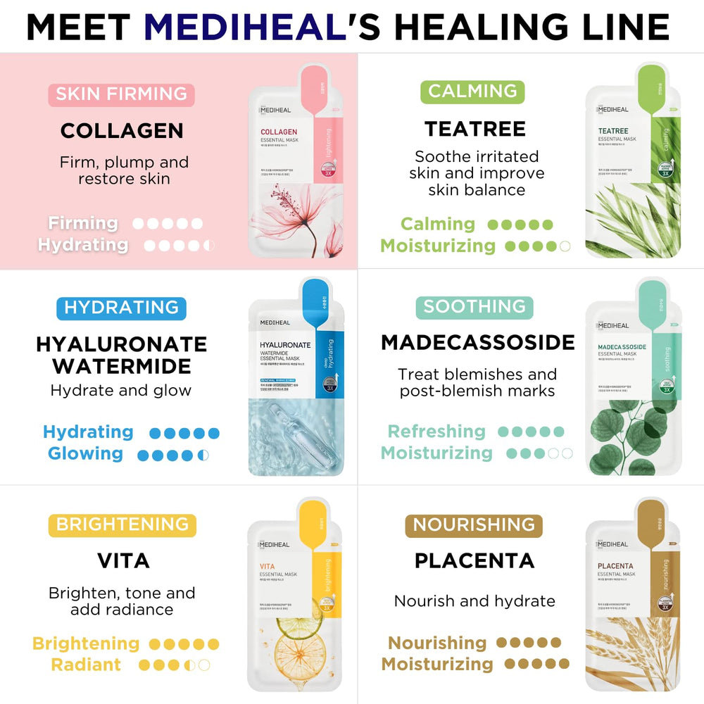 Mediheal Composition Collagène Actifs – vegan et efficace pour le soin