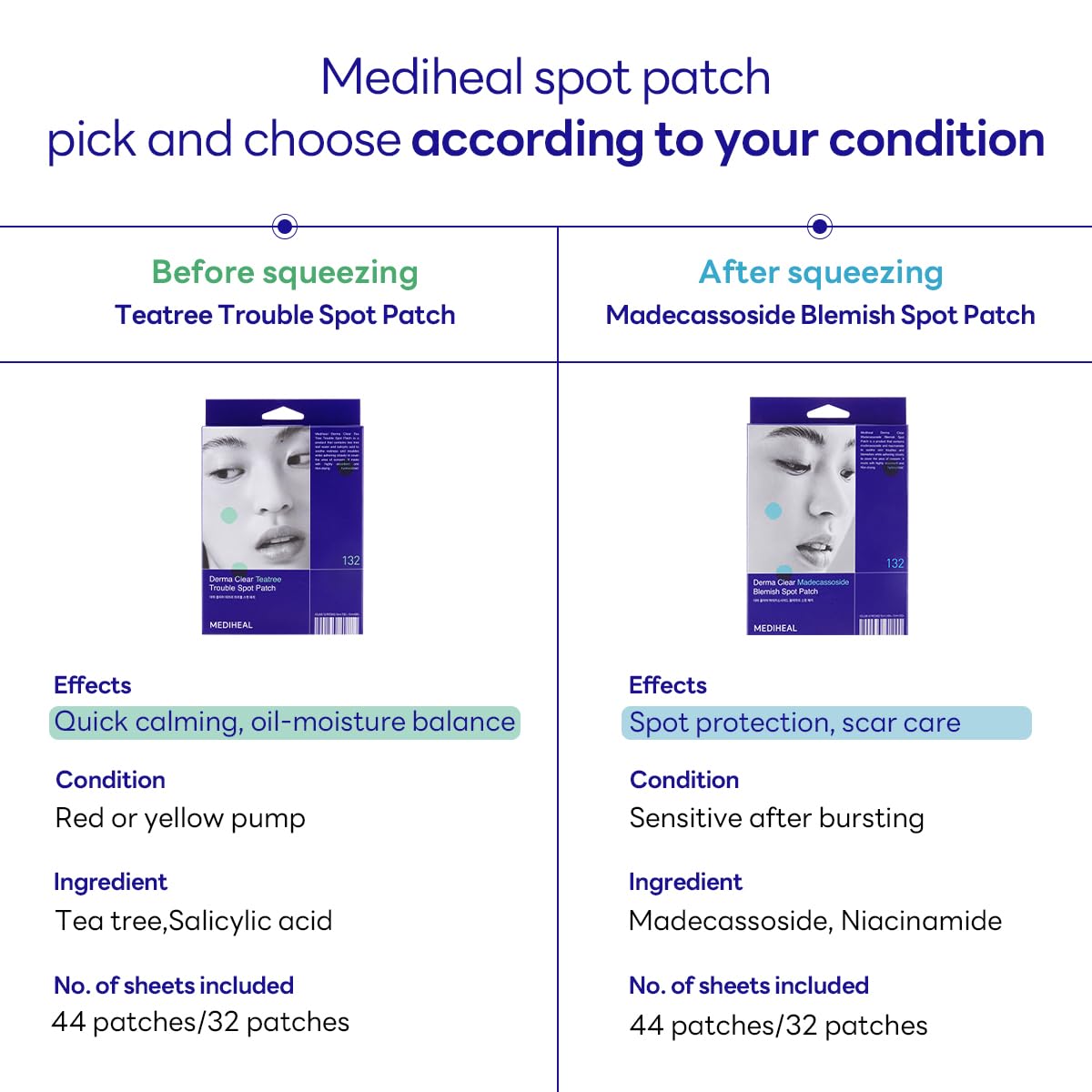Niacinamide et Madecassoside dans Mediheal Derma Clear.