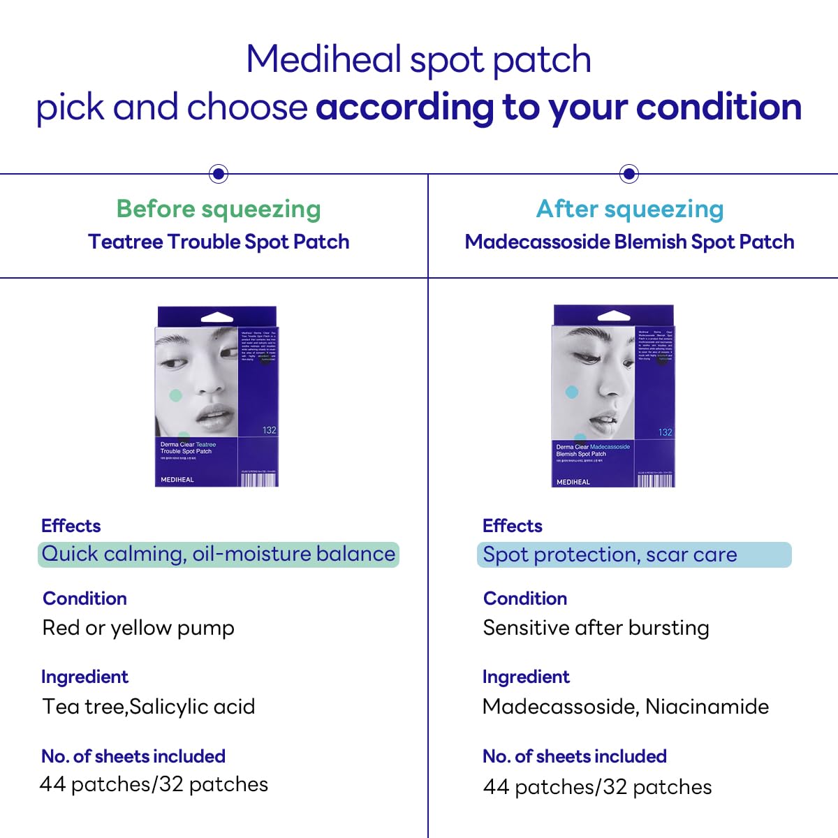 Mediheal Derma Clear pansement anti-imperfections prêt à l'emploi.