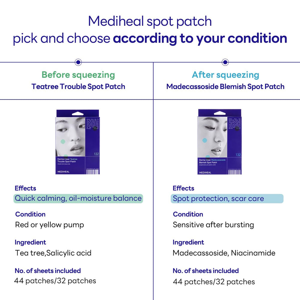 Mediheal Derma Clear pansement anti-imperfections prêt à l'emploi.