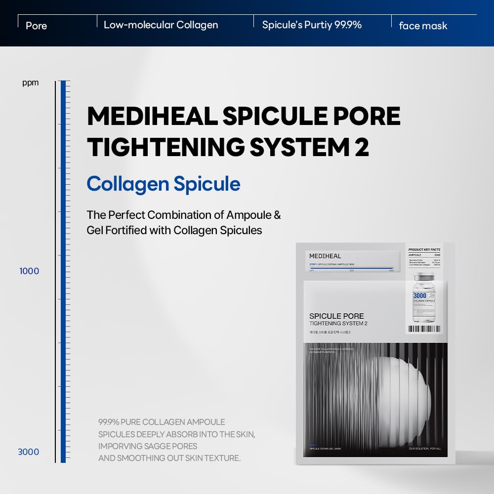 Mediheal ensemble soin pores deux étapes – packaging clair et routine efficace.