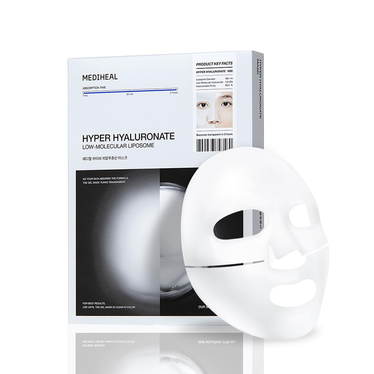 Mediheal Hyper Hyaluronate: conditionnement du masque, hydratation en profondeur