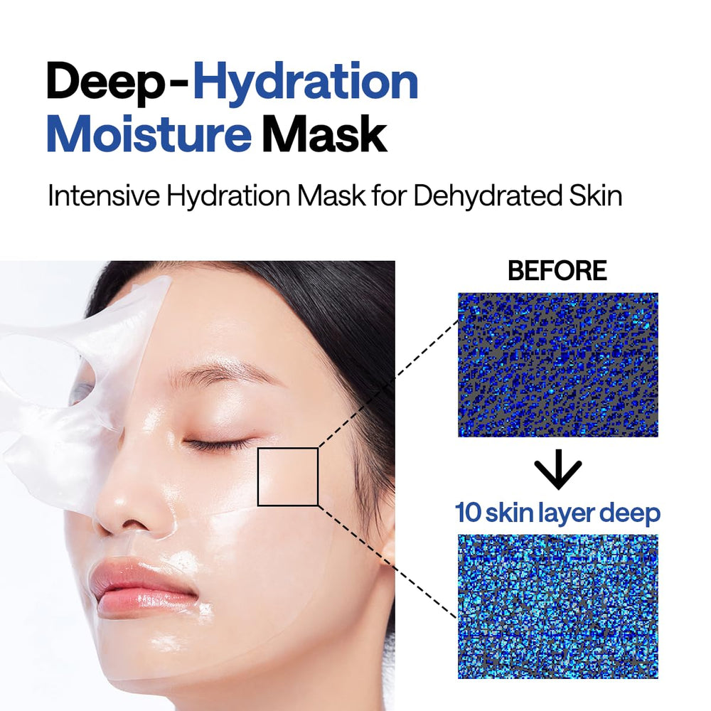Mediheal Hyper Hyaluronate: hydratation durable qui dure des heures après l’application