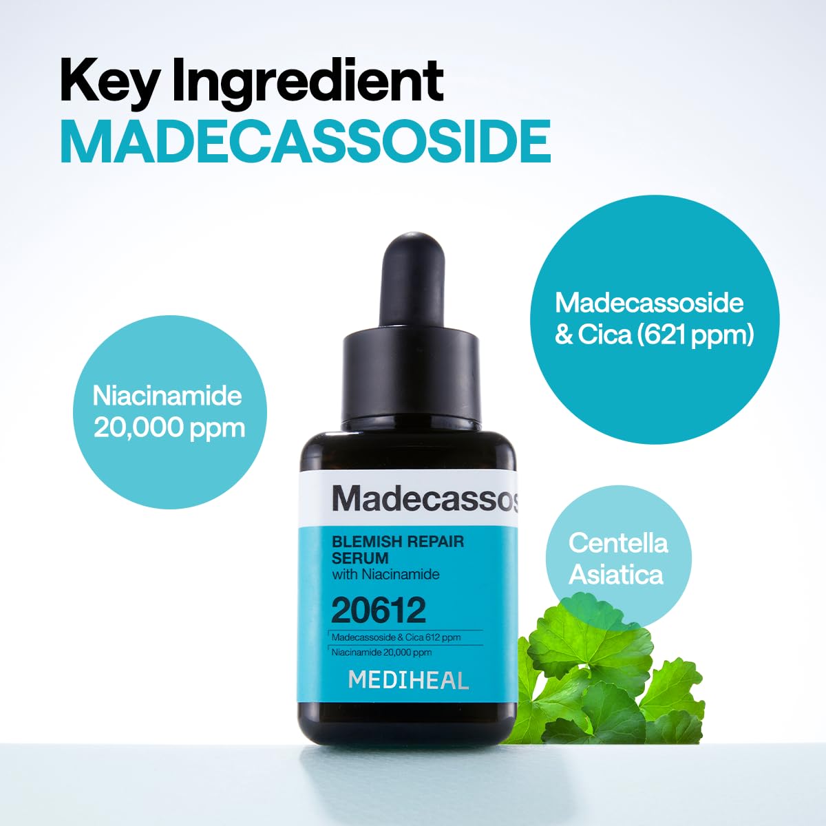 Goutte d'applicateur Mediheal Madecassoside sur peau, usage quotidien potentiel.