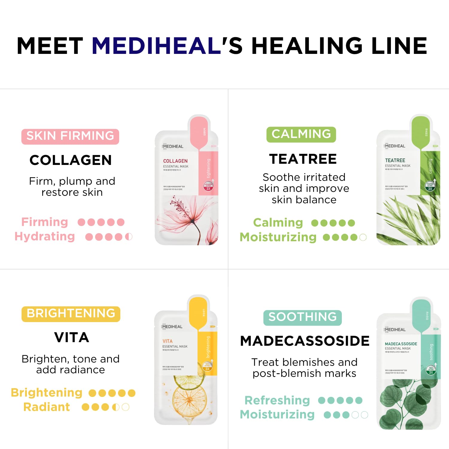 Mediheal Masque-Hero Arbre-a-the: apaise la peau et rééquilibre.