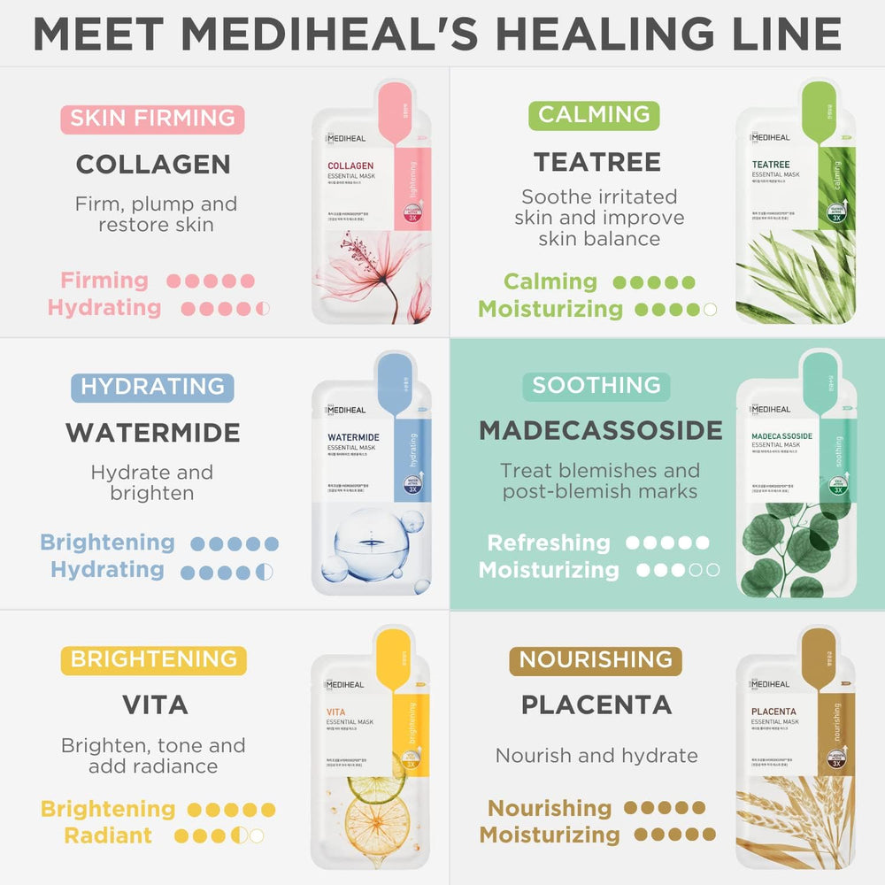 Mediheal soin quotidien hydratant et apaisant pour teint lumineux.