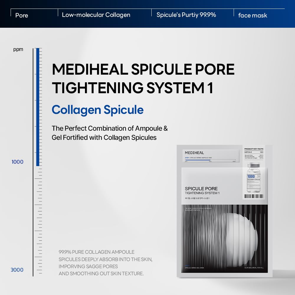 Système en deux étapes Mediheal pour pores et texture homogène.