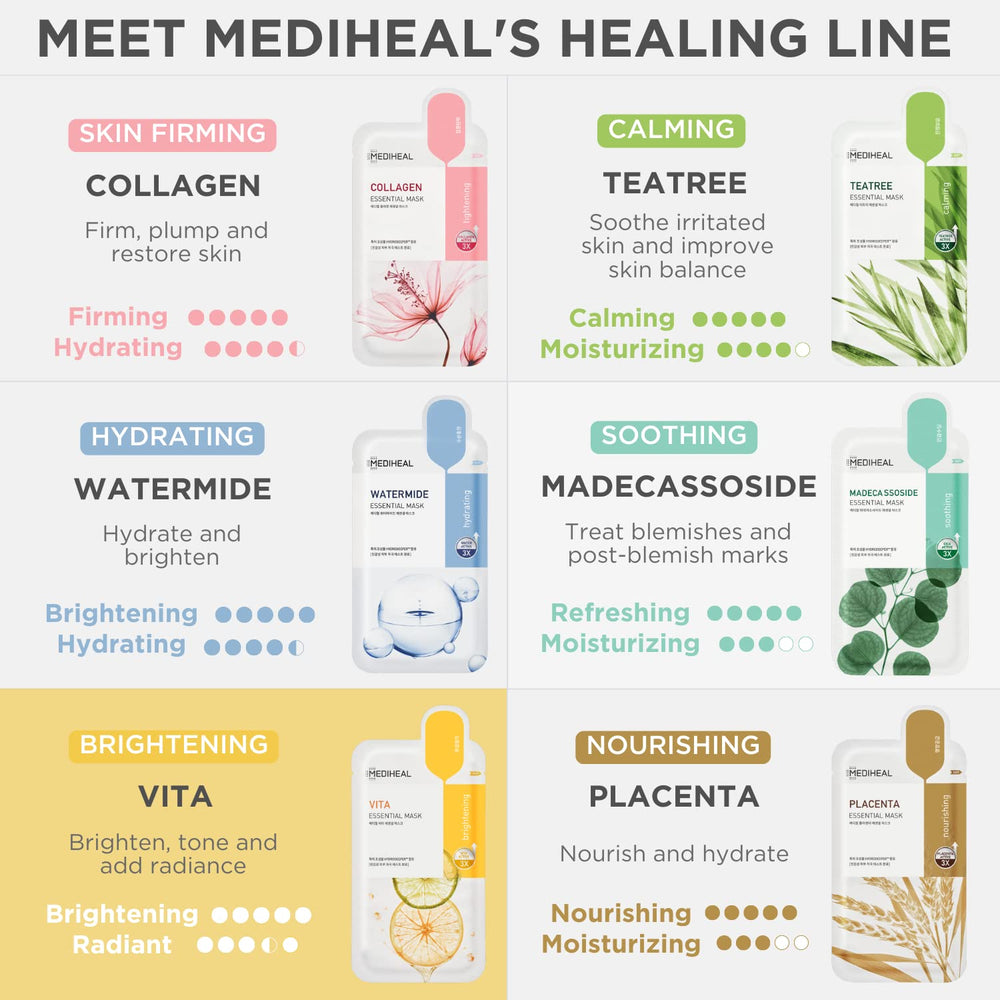 Mediheal Vita Essential: masque pour tous types de peau.