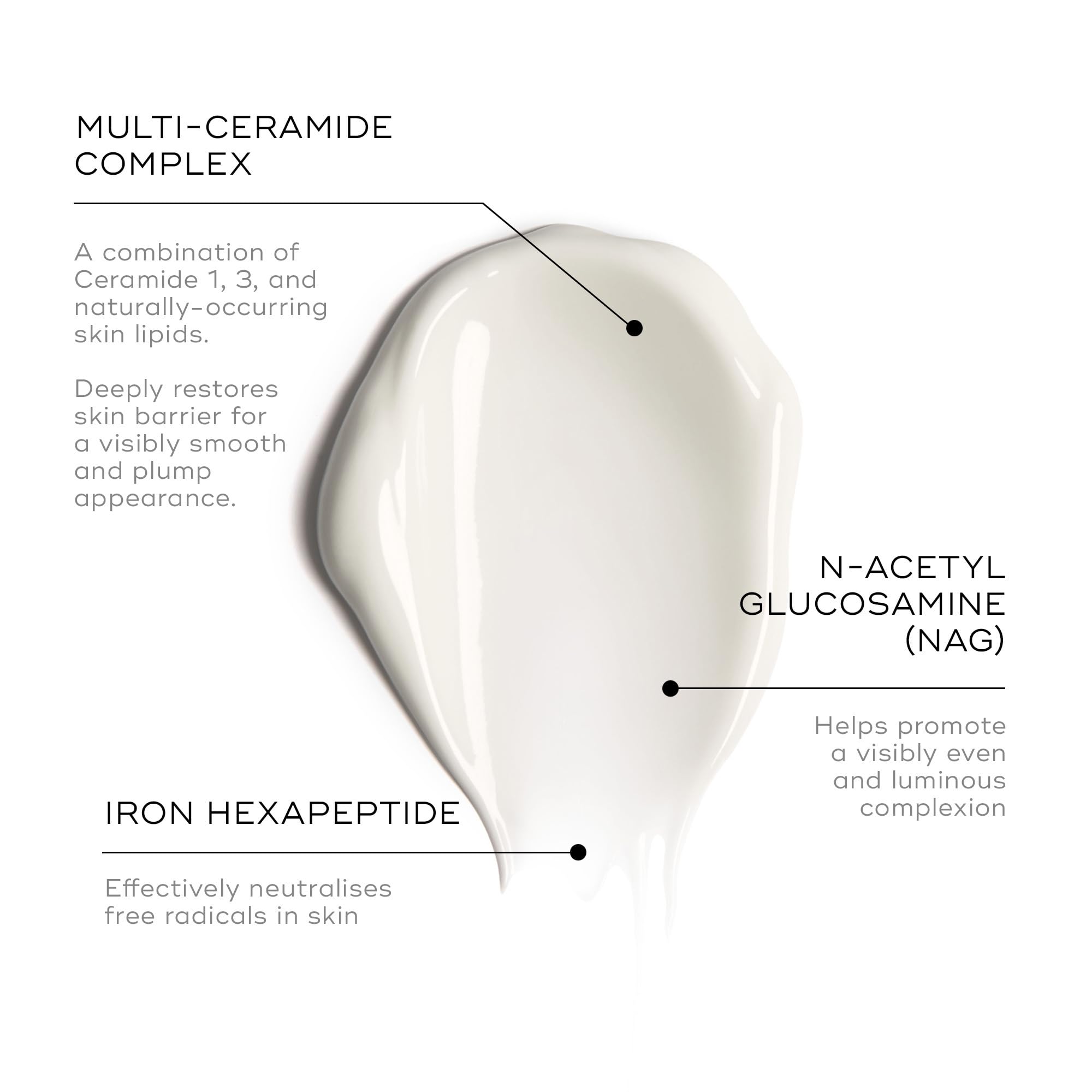 Medik8 Advanced Night Ceramide : crème-texture fluide prête à pénétrer