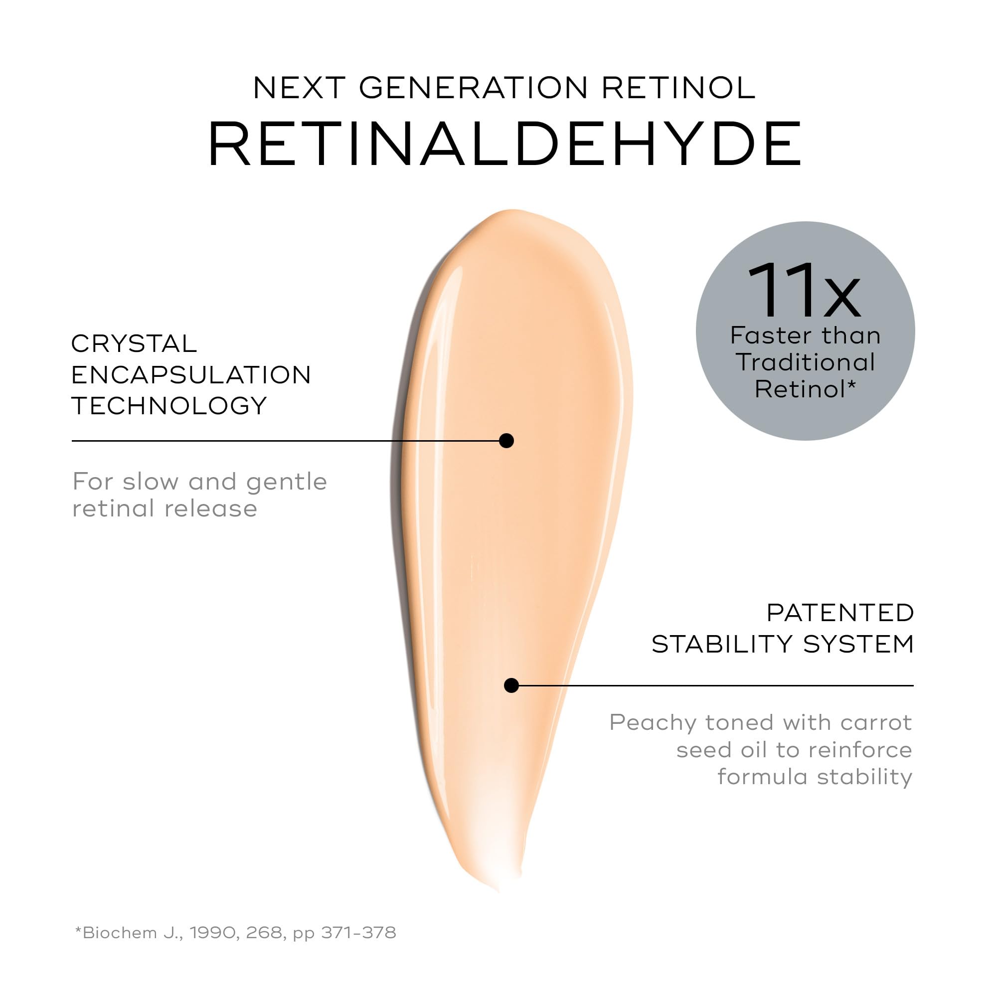 Pipette sérum Crystal Retinal 6, application précise et efficace.