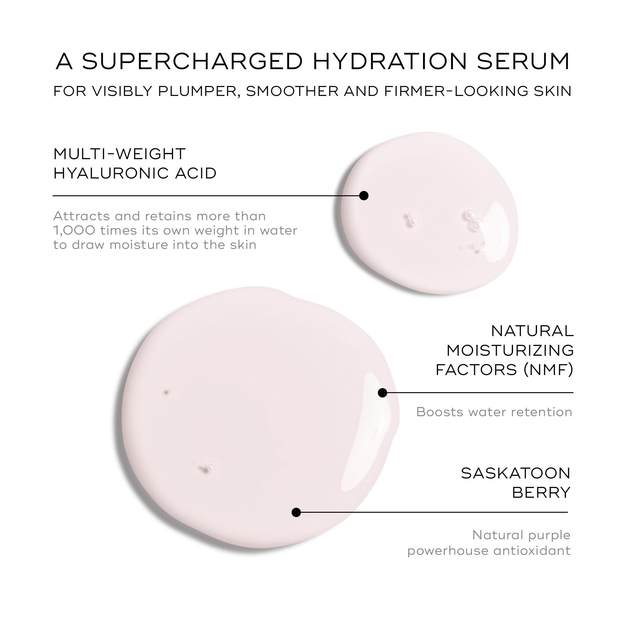 Medik8 Hydr8 B5 Intense – texture-serum pour visage qui lisse et repulpe légèrement.