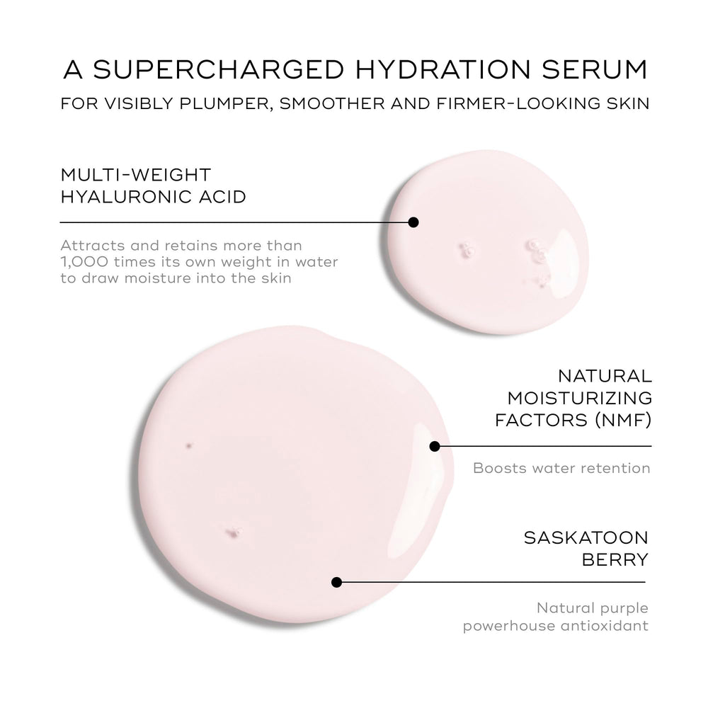 Medik8 Hydr8 B5 Intense – texture-serum pour visage qui lisse et repulpe légèrement.