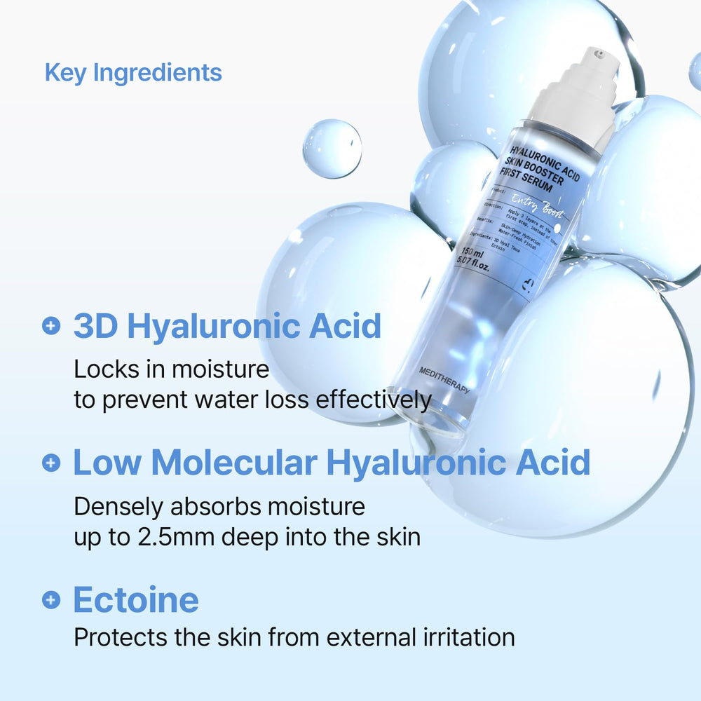 MEDITHERAPY sérum hydratation quotidienne dans un format XXL