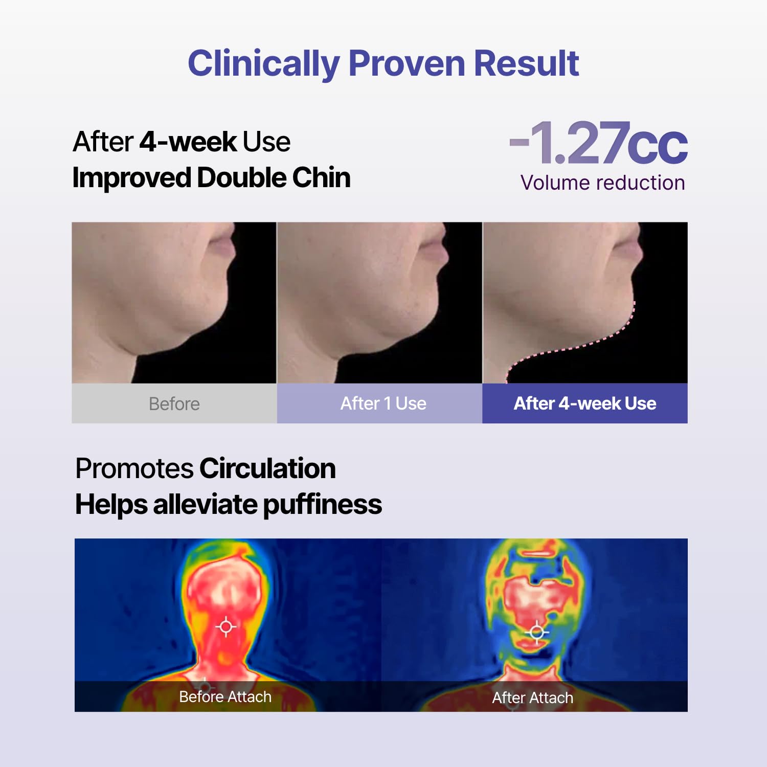 MEDITHERAPY Tension Up Mask – zone contour joues et mâchoire pour un effet plus net.