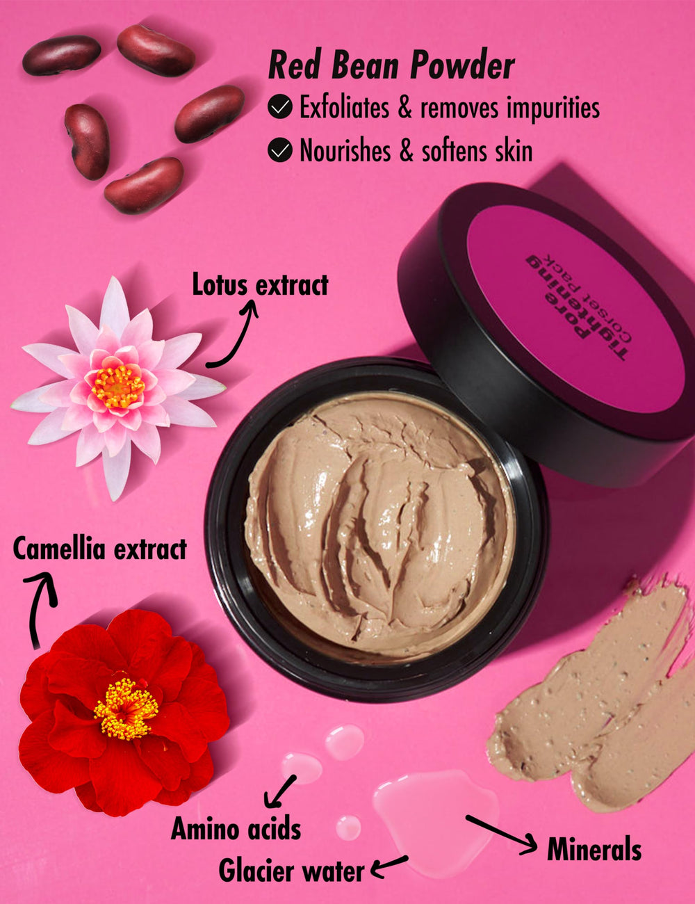 Meditime Pore Corset Pack équilibre sébum et comédons visibles