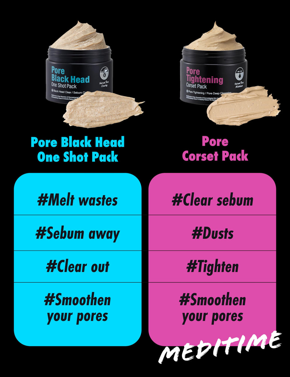 Meditime Pore Corset Pack routine soin à domicile