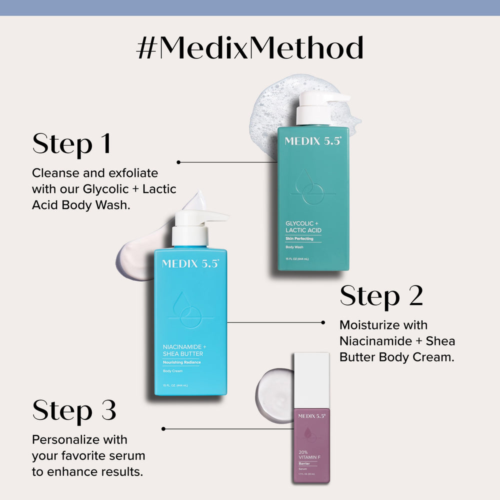 Medix 5.5 application-visage-et-corps: rituel quotidien confortable pour toutes les peaux.