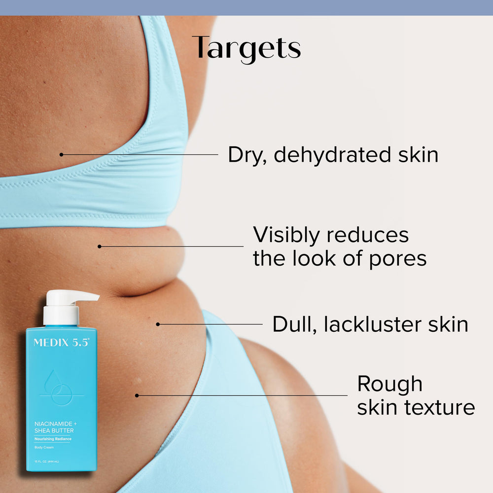 Medix 5.5 bouteilles-niacinamide-deux-pack: soin quotidien visage et corps renforçant la barrière.