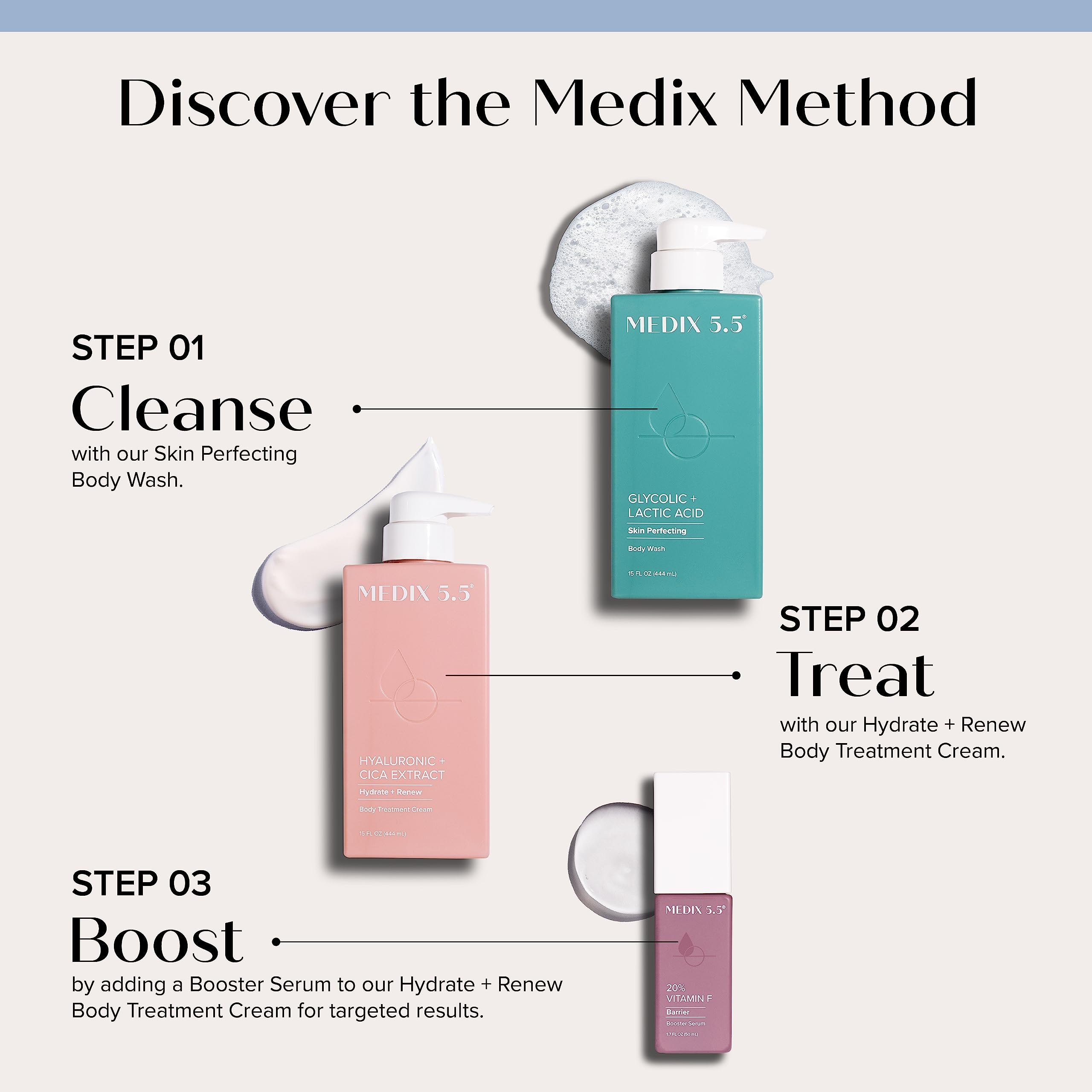 Medix 5.5 – crème hyaluronique corps, hydratation en profondeur.