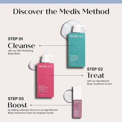 Medix 5.5 – crème-retinol corps: hydratation et élasticité potentielles