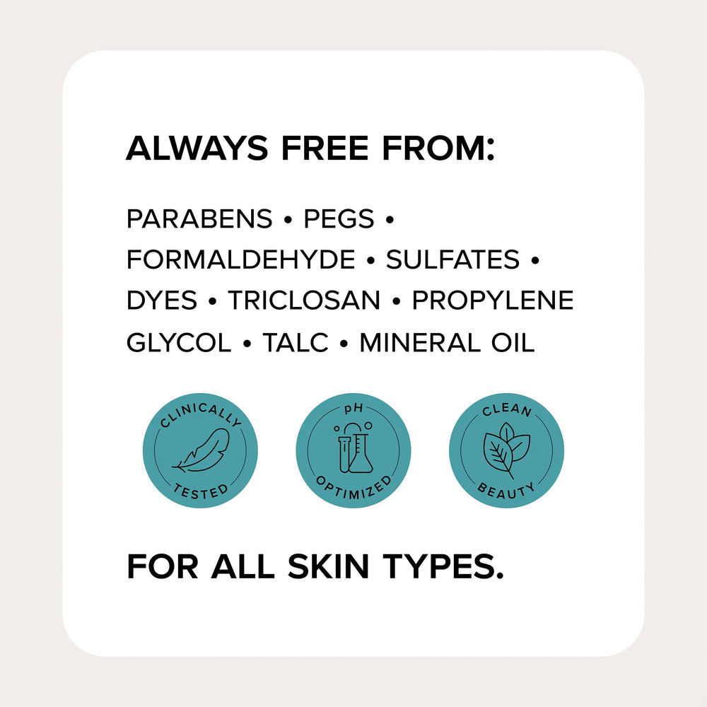 Medix 5.5 Prépare la peau à l’absorption des soins.