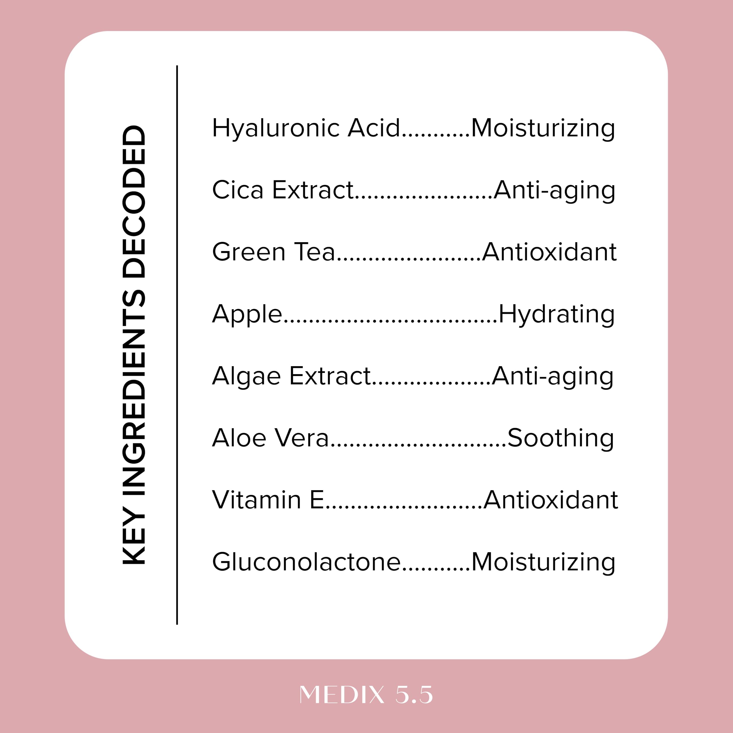 Medix 5.5 emballage clair et sûr.