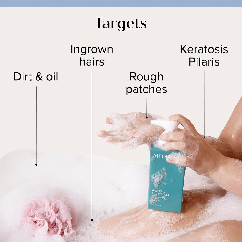 Medix 5.5 – étiquette montrant exfoliation glycolique et lactique.