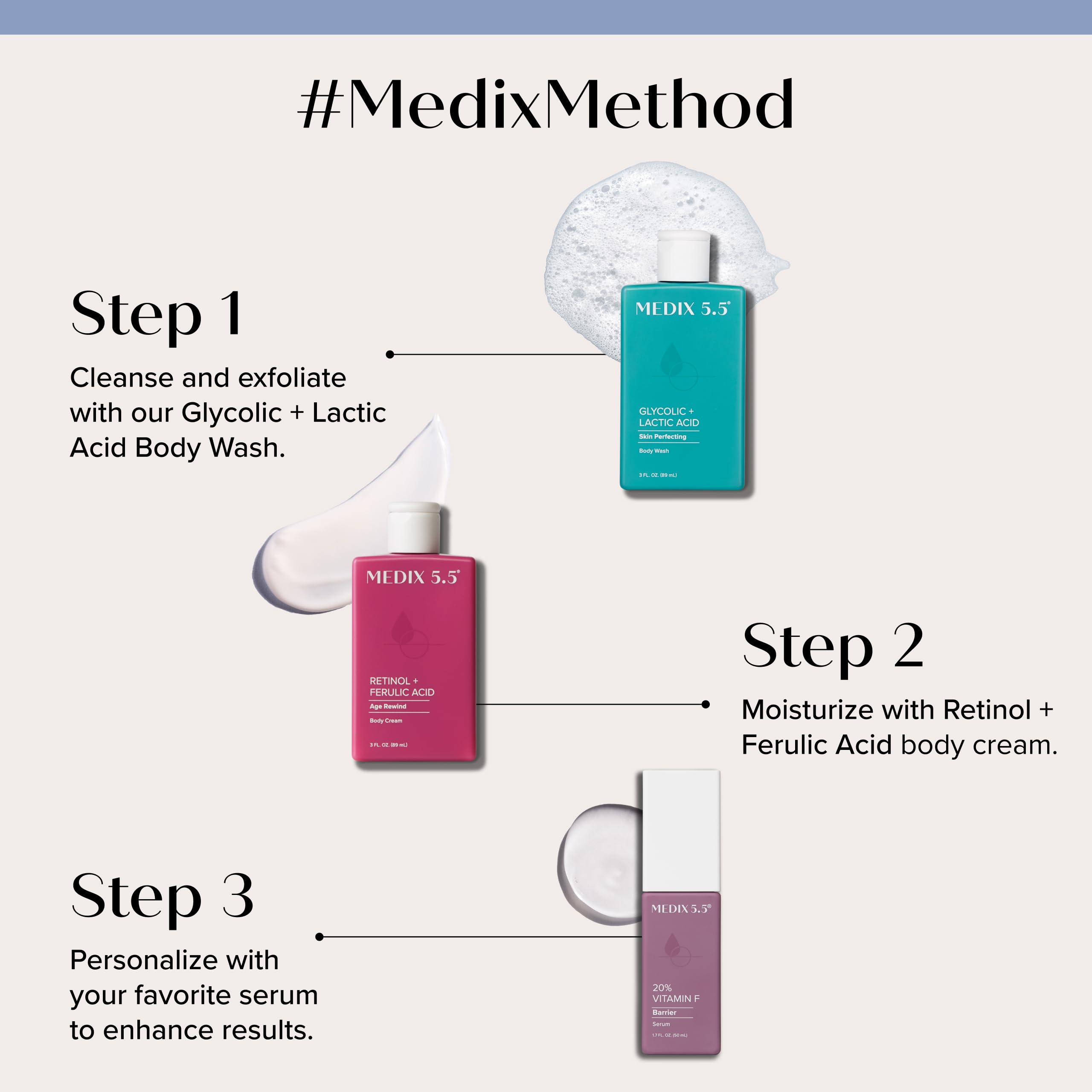 Format voyage de 90 ml, pratique pour partir léger.