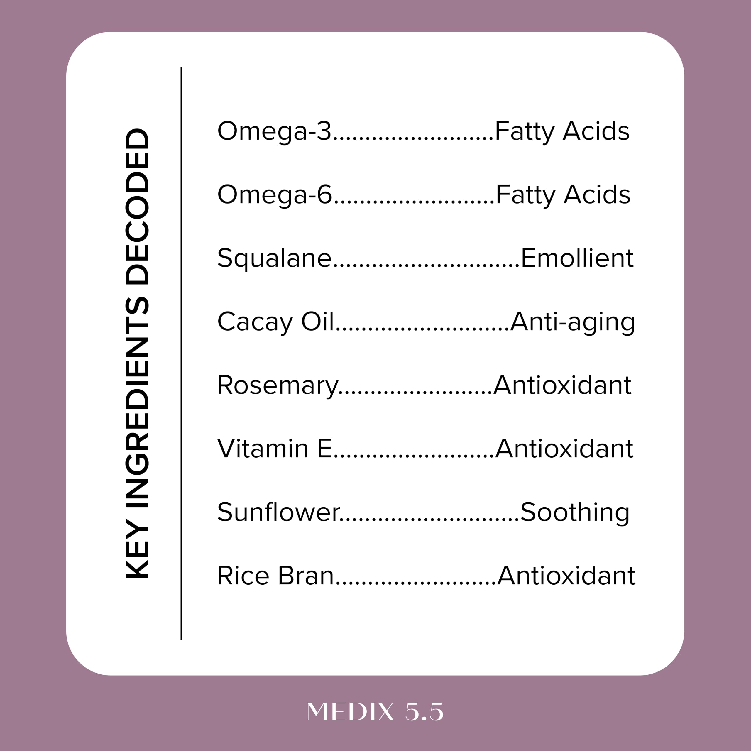 Formule sans parfum Medix 5.5 – adaptée peaux sensibles