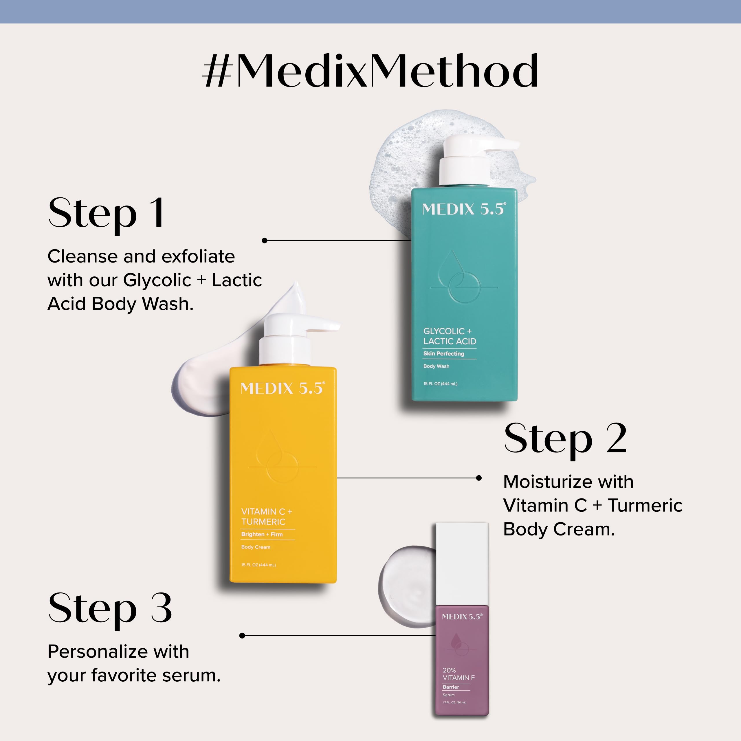 Medix 5.5 ingrédients – glycérine, vitamine E et acide férulique pour l'hydratation