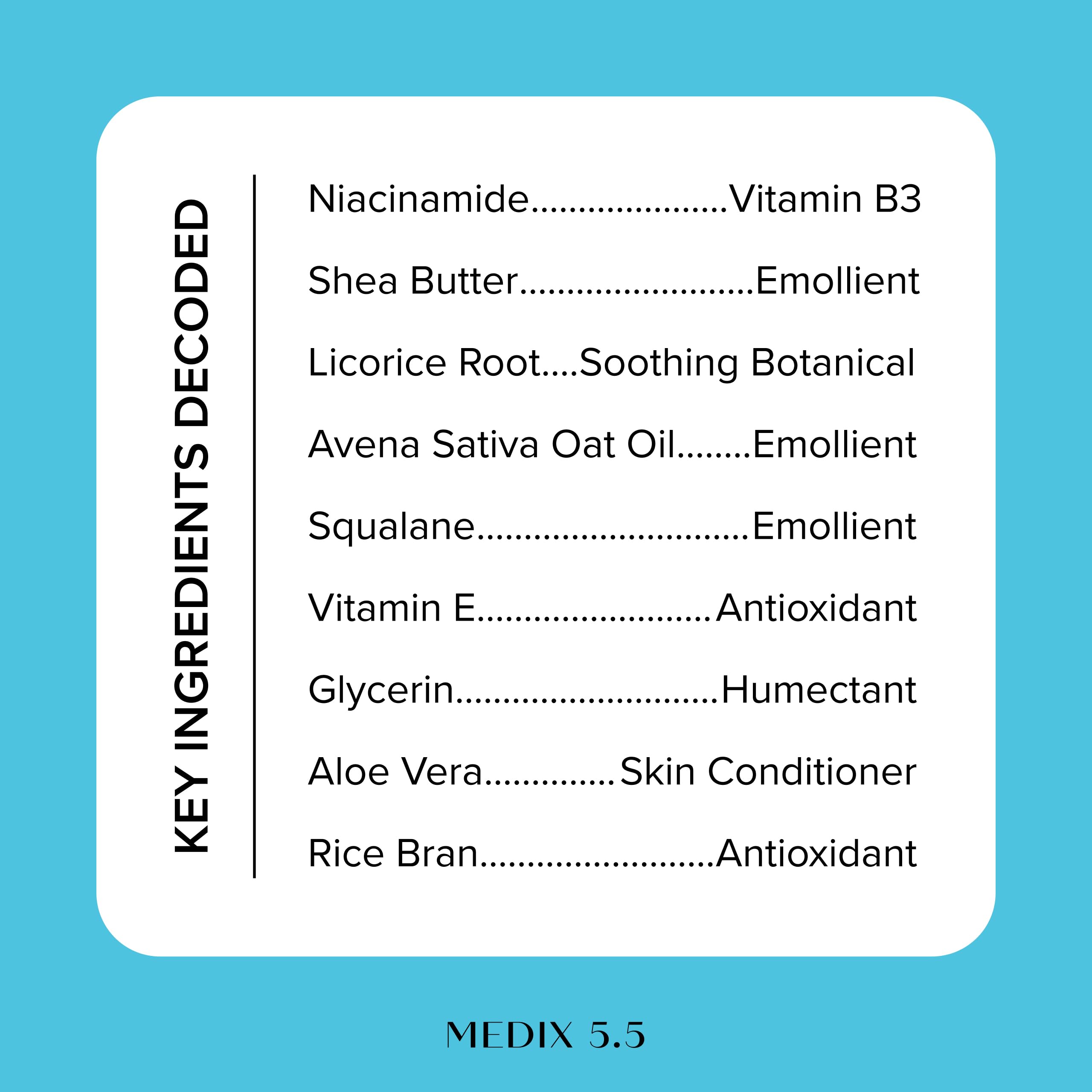 Medix 5.5 ingredients-shea-butter-vitamine-e: hydratants riches et nourrissants.