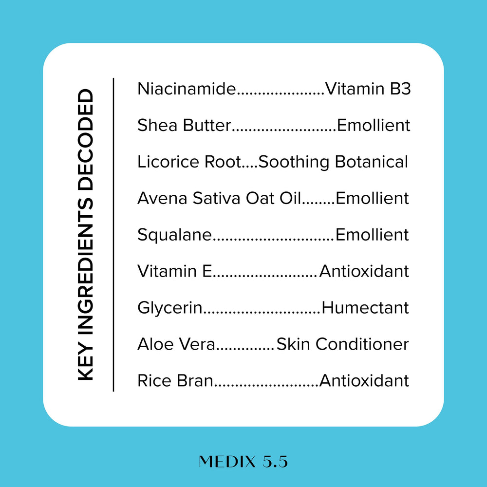 Medix 5.5 ingredients-shea-butter-vitamine-e: hydratants riches et nourrissants.