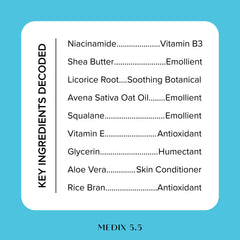 Medix 5.5 ingredients-shea-butter-vitamine-e: hydratants riches et nourrissants.